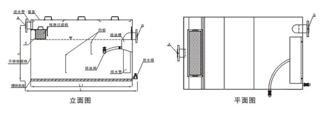 水處理設(shè)備生產(chǎn)廠家,過濾器,一體化污水設(shè)備,湖南廢水處理 水處理設(shè)備生產(chǎn)廠家,過濾器,一體化污水設(shè)備,湖南廢水處理